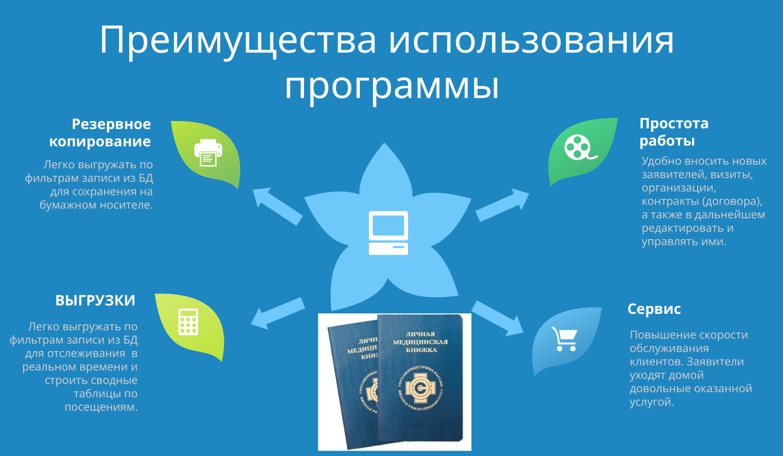 Программа "Учёт Медицинских Книжек", гигиеническое обучение (под ключ)