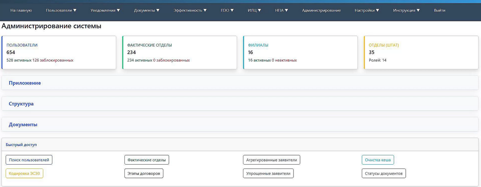 Система документооборота для экспертной организации (под ключ)